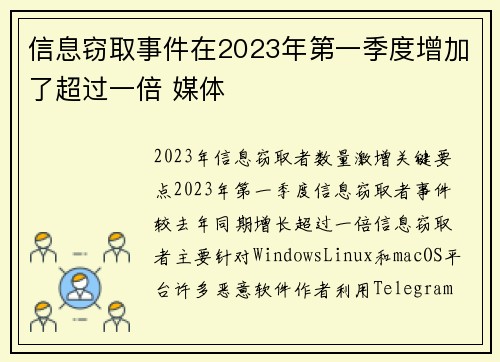 信息窃取事件在2023年第一季度增加了超过一倍 媒体 信息窃取事件在2023年第一季度增加了超过一倍 媒体